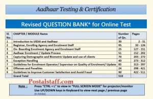 Aadhar Operator/Supervisor Examination Question Paper: Revised and Latest